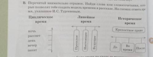 В. Перечитай внимательно отрывок. Найди слова или словосочетания, кото- рые позволят тебе создать мо