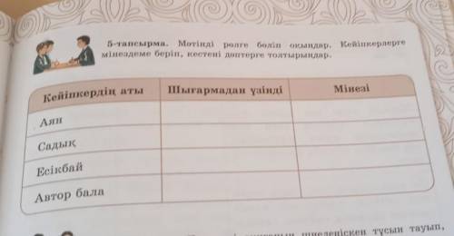 5-тапсырма. Мәтінді рөлге бөліп сиындар. Кейіпкерлерге мінездеме беріп, кестені дәптерге толтырыңдар