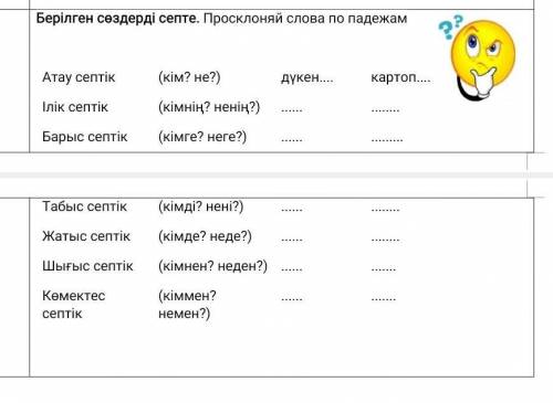 Просклоняй слова по падежам​