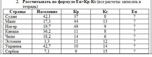 Рассчитывать по формуле Еп=Кр-Кс