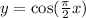 y = \cos( \frac{\pi}{2}x )