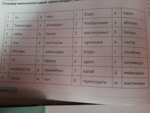 4 тапсырма Сөздері мағынасын қарай сәйкестендіріледі, сөйлем құра.