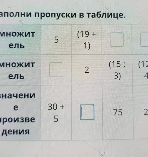 МНОЖИТ 5(19 +1)ельМНОЖИТ302(15:3)(12 -4)ельзначениe30 +1775245произведения​