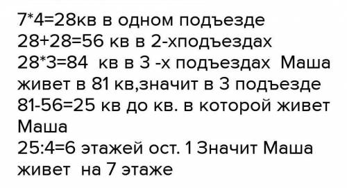 Маша живёт в квартире номер 81.В ее доме 7 этажей, по 4 квартиры на каждом этаже. В каком подъезде и