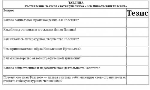 Сделать таблицу по рассказу Детство Толстой