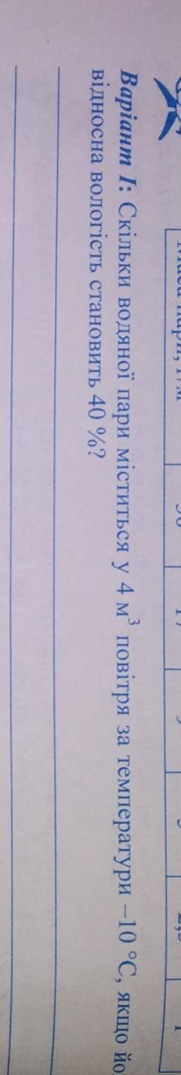 До ть в скільки водяної пари міститься у 4 м³ повітря за температури–10 ° целсію , якщо його відносн