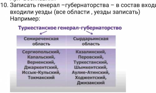 Задание 1 . ответьте на вопросы (записать ответы в тетрадь) 1)Основные причины:2)В 1865 году Оренбур