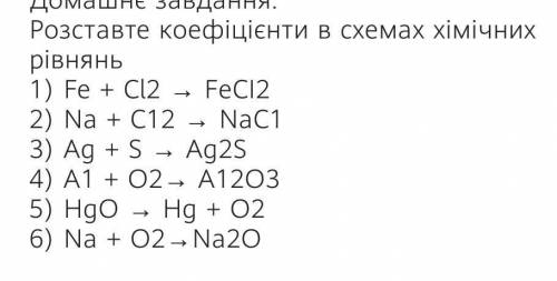 Розставити коефіцієнти в схемах хімічних рівнянь. До ть умаляю​