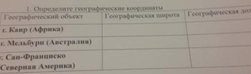 Географическая широта Географическая долготаГ.Географический объектКаир (Африка)Мельбурн (Австралия)