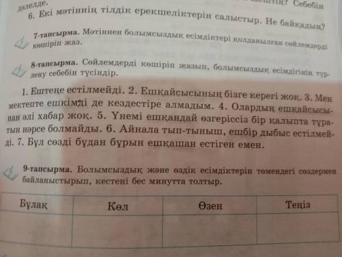 тапсырма. Сөйлемдерді көшіріп жазып, болымсыздық есімдігінің түрлену себебін түсіндір.