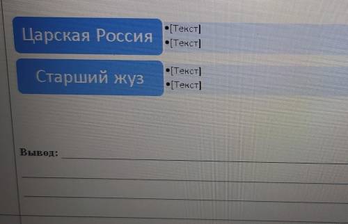 1) Заполните схему и сделайте вывод «Причины присоединения Старшего жуза к России»Царская Россия• Те