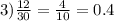 3) \frac{12}{30} = \frac{4}{10} = 0.4