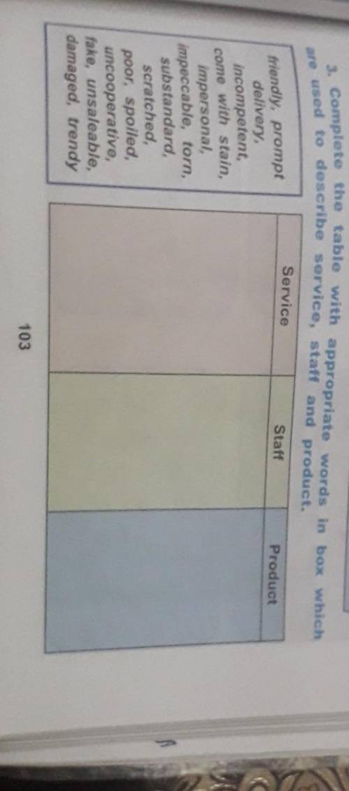 3. Complete the table with appropriate words in box which StaffProductare used to describe service,