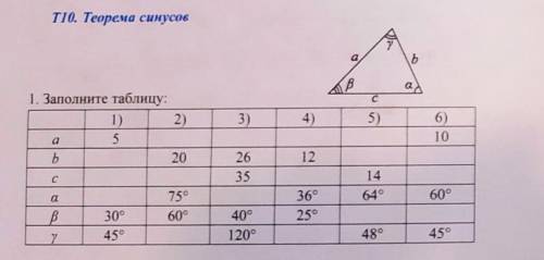 Заполните таблицу.Задание на фото.