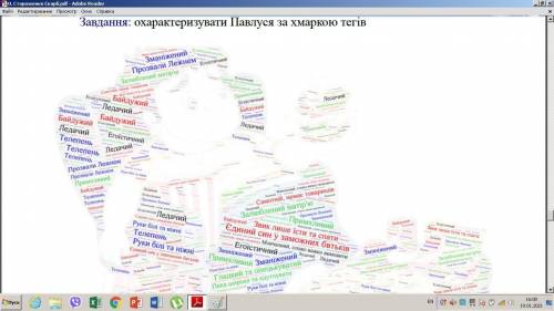 Охаректеризувати Павлуся О.Стороженко Скарб