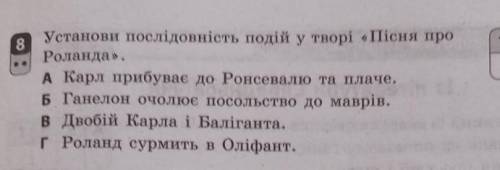 Установи послідовність подій у творі «Пісня про Роланда».A Карл прибуває до Ронсевалю та плаче.Б Ган