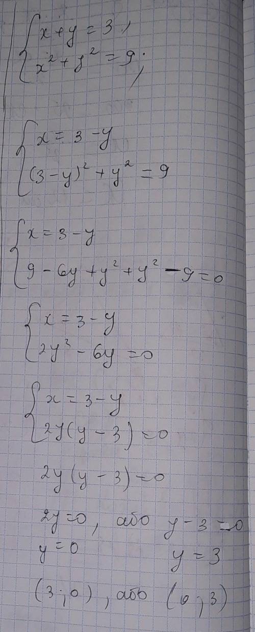 Розв'яжіть графічно систему рівнянь {y=x+2 xy=8 і {x+y=3, x²+y²=9тільки будь ласка не з інтернету то