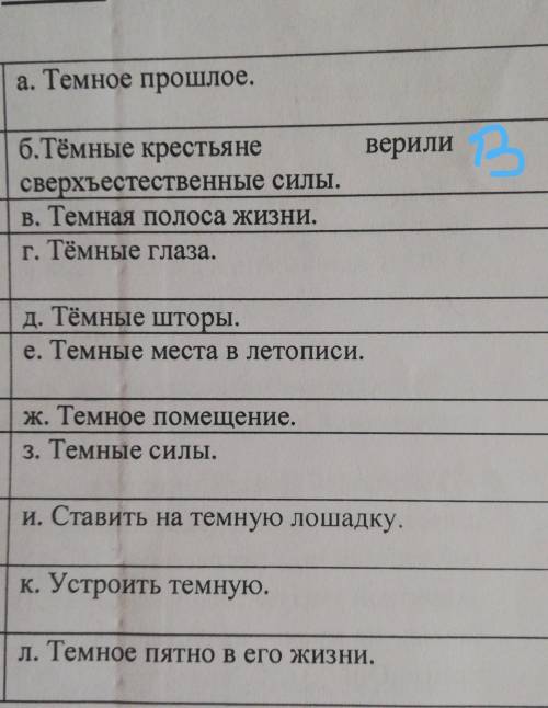 Укажите, какое значение имеет слово тёмный в приведенных примерах. образец записи: 1А 2Б 3В P. s. ци