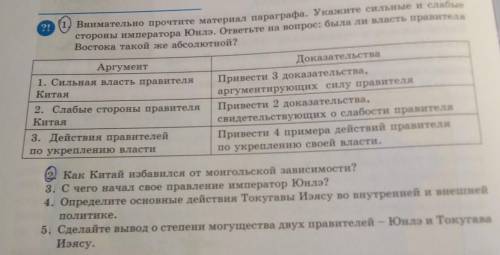 Дою мне надо 2вопрос и таблицу(1) Внимательно прочтите материал параграфа. Укажите сильные и слабые