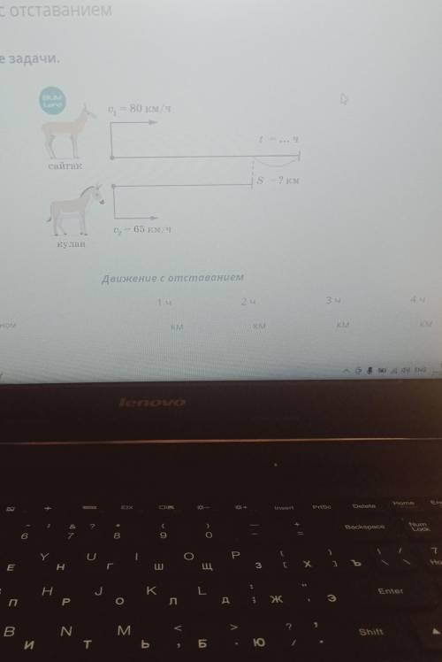 Заполни таблицу по схемы задачи​