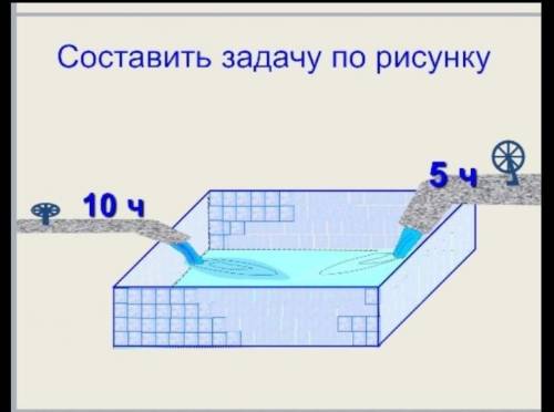 Составить задачу по ресунку и решить