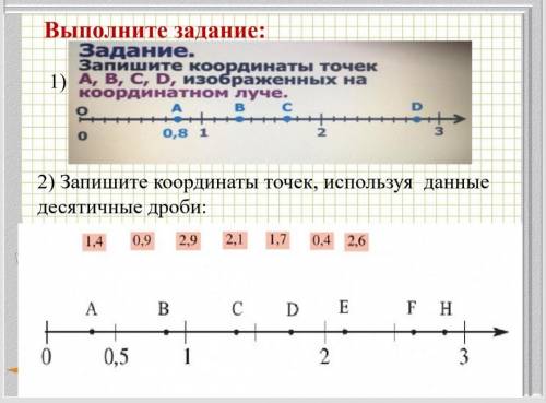 Запишите координаты точек а b c d изображенных на кордиланом луче