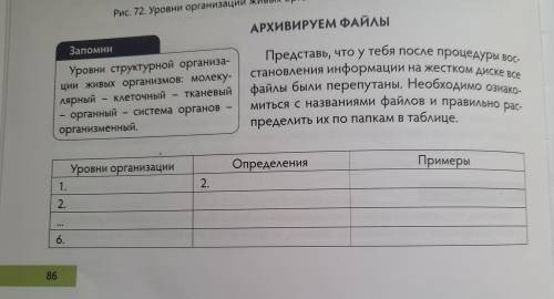 Уровни организации живых организмов Заполните таблицу