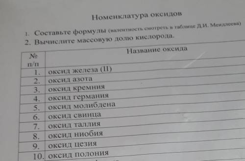 Просто задание на листочке​