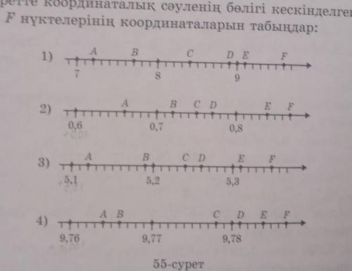 618. 55-суретте координаталық сәуленің бөлігі кескінделген. А, D, C, D, E, F нүктелерінің координата