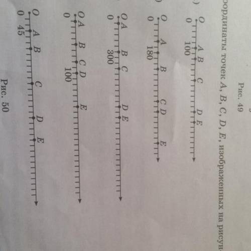 617. Найдите координаты точек A, B, C, D, E, изображенных на рисун- 50