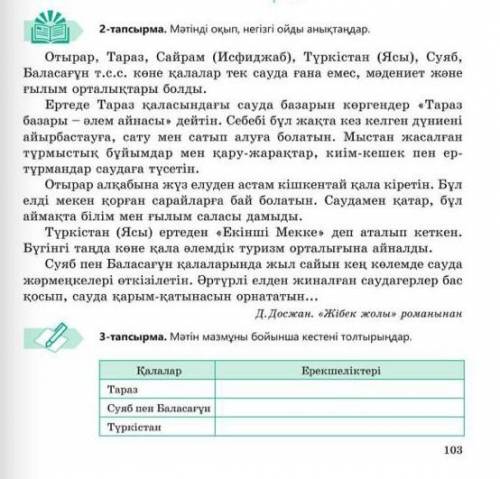 3-тапсырма. Мәтін мазмұны бойынша кестені толтырыңдар Ерекшеліктері:Калалар:ТаразСуяб пен БаласағұнТ