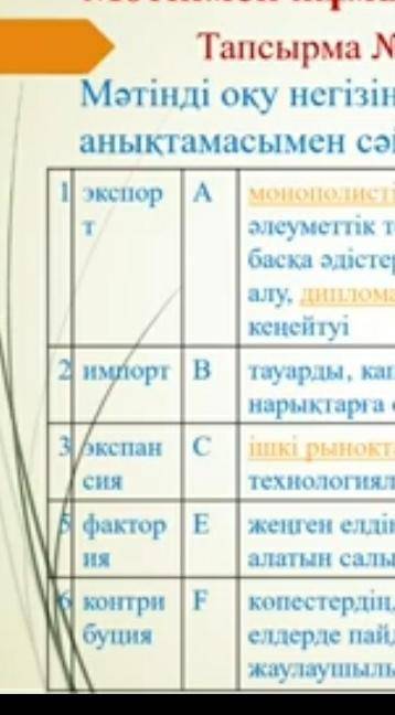 Дүние жүзі тарихы мәтінді оқу негіздерінде төменде берілген терминдерді анықтамасымен сәйкестендір.