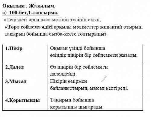 (Теңіздегі арпалыс) мәтінін түсініп оқып,(Төрт сөйлем) әдісі арқылы мәліметтер жинақтай отырып, тақы