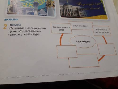 тәуелсіздік дегенді қалай түсінесің? диаграмманы толықтыр, сөйлем құра ПАМАГИТ только нормально, ч