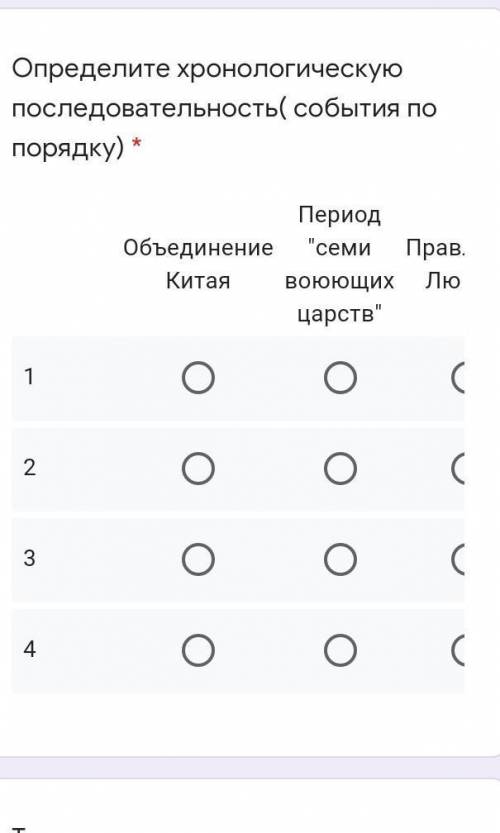 Определите хронологическую последовательность событий по порядку 1.объединение Китая.2 период семьи