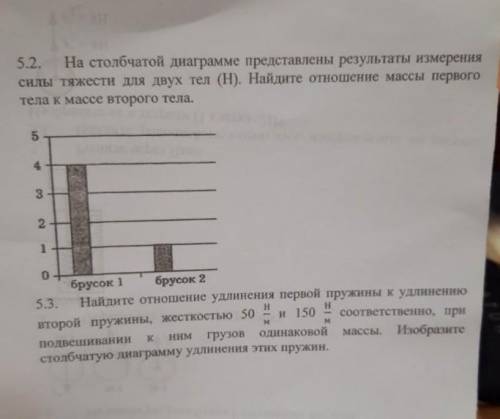 5.2. На столбчатой диаграмме представлены результаты измерения силы тяжести для двух тел (Н). Найдит