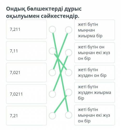 Ондық бөлшектерді дұрыс оқылуымен сәйкестендір.Мен де дұрыс. Маған сенуге болады​