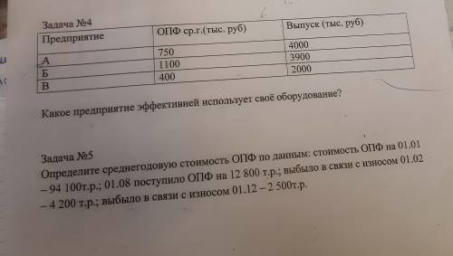 решить две задачи по экономике,ну или хотя бы одну,сегодня очень нужно