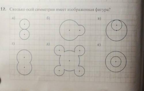 Сколько осей симметрии имеет изображенная фигура?​