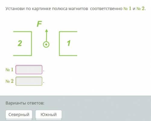 Установи по картинке полюса магнитов соответственно № 1 и № 2.