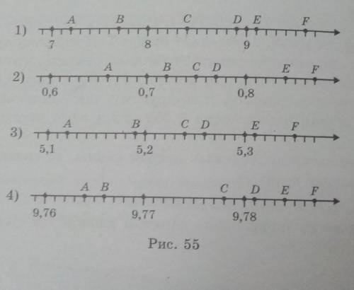 Нарисуйте 55 изображена часть координатного луча найдите координаты точек ABCD D F​