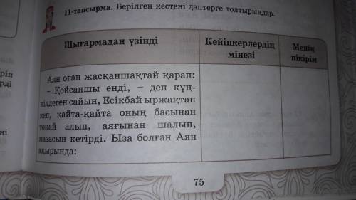 11-тапсырма Берілген кестені дəптерге толтырыңдар