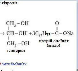 1.2 Складіть рівняння кислотного гідролізу тристеарату гліцеролу