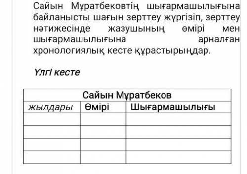 1-тапсырма. Сайын Мұратбековтің шығармашылығына байланысты шағын зерттеу жүргізіңдер. Зерттеу нәтиже