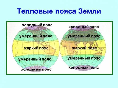 В яких теплових поясах розташована Північна Америка