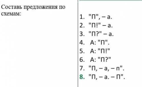 Выполни письменно Составь предложения по схемам: 1. П, – а.2. П! – а.3. П? – а.4. А: П.5. А: