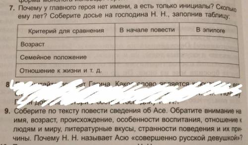 И. С. Тургенев «Ася». ответить на 2 вопроса по тексту повести (Вопросы 7 и 9).​