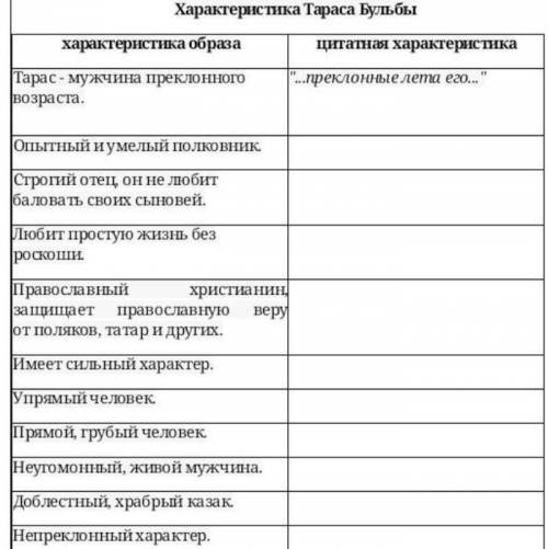 “...преклонные лета его... ...он считал себя законным защитником православия... <...> считал