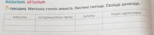 7. -тапсырма. Мәтіннің стилін анықта. Кестені толтыр. Сөзіңді дәлелде.мақсаты қолданылатын орнытілді