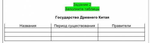 Задание 2 Заполните таблицыГосударство Древнего КитаяНазванияПериод существованияПравители